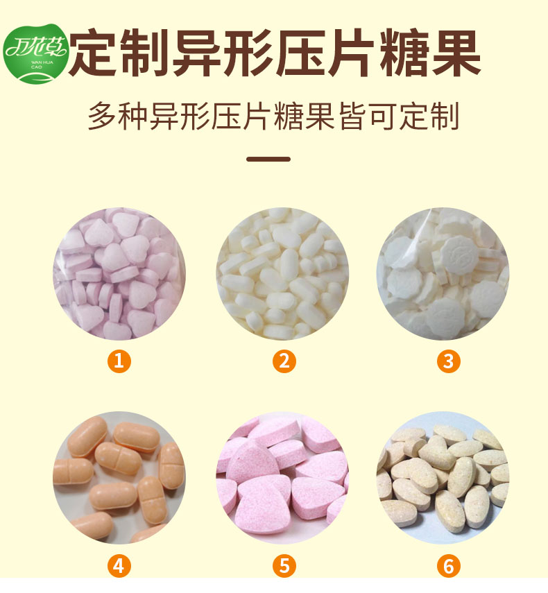 2022113020066067.jpg 壓片糖果劑型.jpg