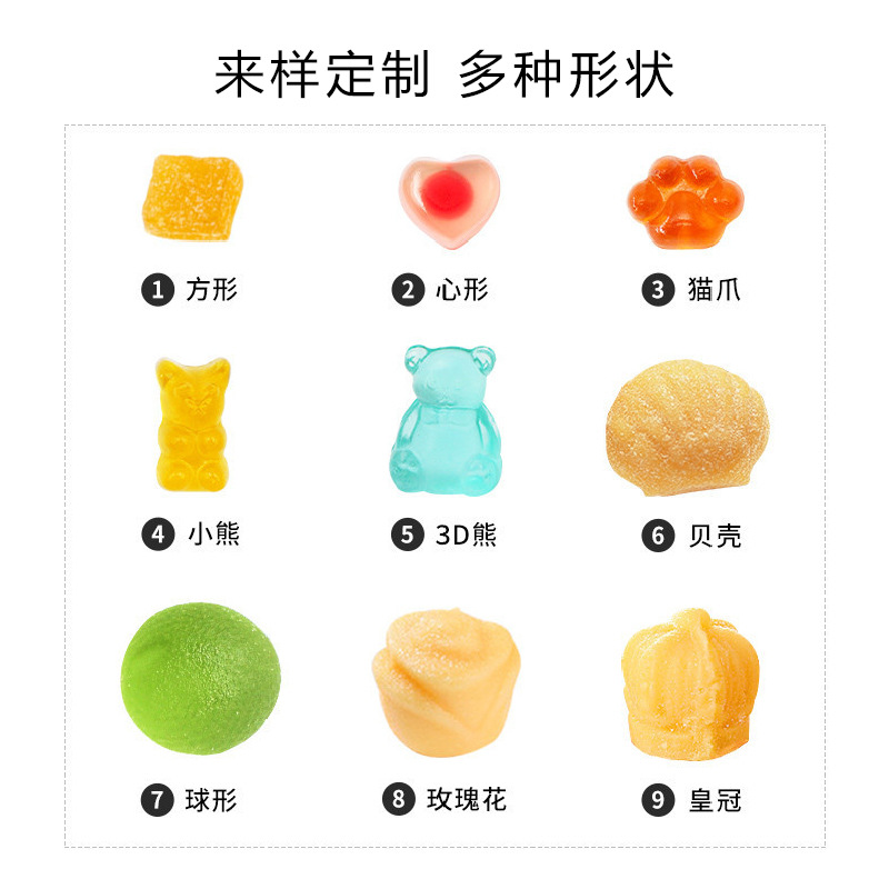 2022120212905305.jpg 軟糖 (24).jpg