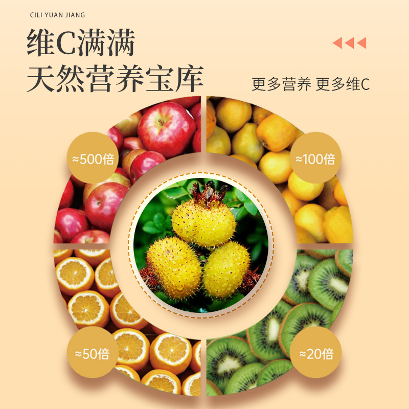 2023021711773247.jpg 刺梨.jpg